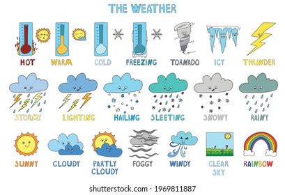 Weather Vocabulary Kids Colored: vector de stock (libre de regalías ...