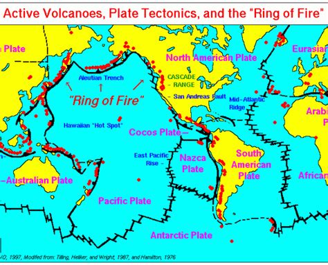 Marikina Valley Fault Line: The Ring of Fire - Philippine News