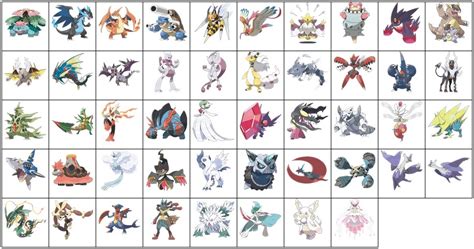 Click the Mega-Evolved Pokémon Quiz - By Moai