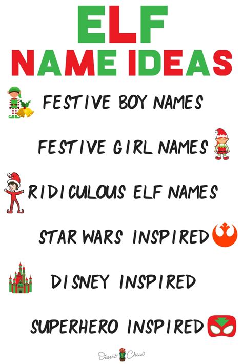 130 Elf On The Shelf Names - Desert Chica