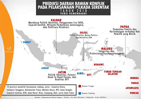 Update Berita Politik Indonesia di Matamatapolitik