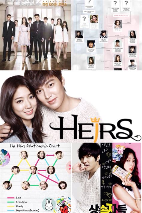 The Heirs (another good drama) - Fan-Girl Thoughts