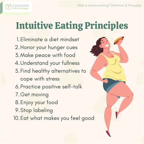 Intuitive Eating Principles