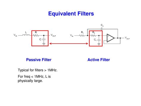 PPT - Active Filter Design Techniques - 2 PowerPoint Presentation - ID:398569