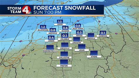 Columbus weather forecast: Wintry mix changes to rain, wet morning commute ahead | NBC4 WCMH-TV