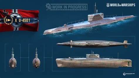 Submarines Coming to World of Warships – Tides of War