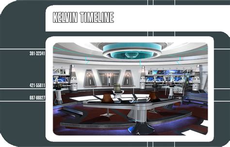 Star Trek Online: Kelvin Timeline