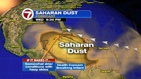 Saharan Dust on the Move - WSVN 7News | Miami News, Weather, Sports | Fort Lauderdale