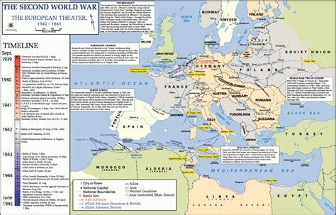 WWII Timeline – WWII NEW View