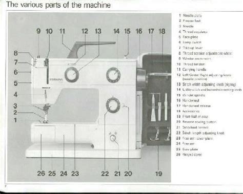 Bernina Sewing Machine Instructions