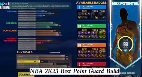 Best point guard builds 2k23