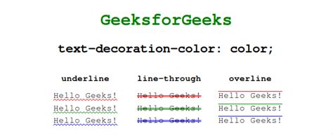 CSS text-decoration-color Property - GeeksforGeeks