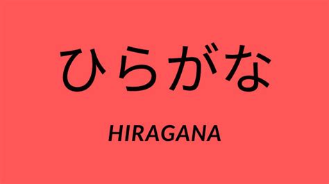 How To Learn Hiragana | Japanese Tactics