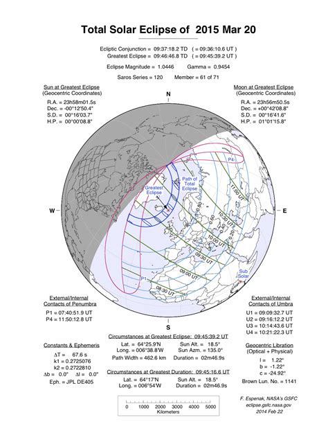 Solar eclipse of March 20, 2015 - Wikipedia