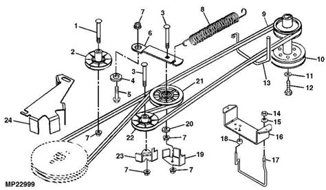 Step-by-Step Craftsman LT2000 Drive Belt Replacement Diagram Guide