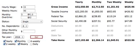 Top 6 Best Annual Salary & Income Calculators | 2017 Ranking | Yearly ...