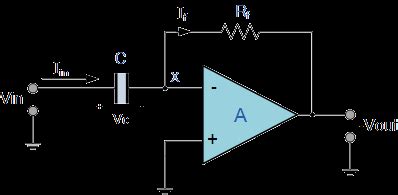 Differentiator Amplifier - The Op-amp Differentiator