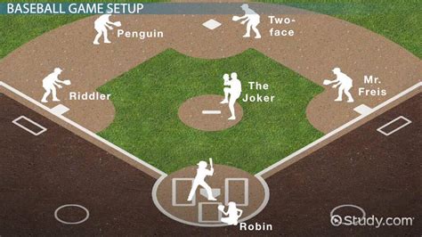 The official names of baseball positions : r/196