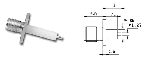 SMA Connector in RF Simulations - rfsims