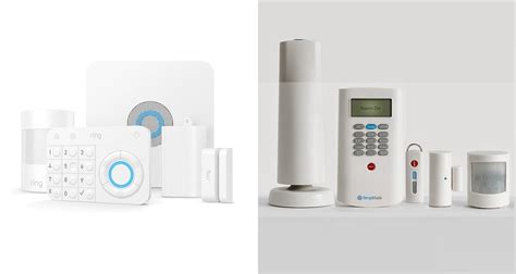 Ring vs Simplisafe - Which Alarm System is More Secure?