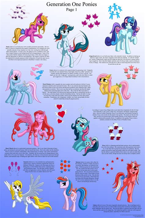 G1 Ponies Character Sheet, Page One by Starbat on DeviantArt