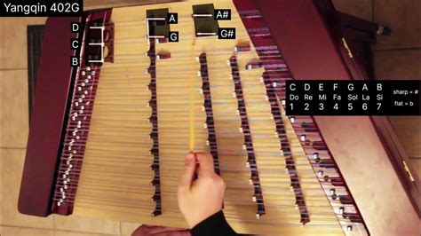 How to tune the yangqin part 1/3 - Layout of the yangqin - YouTube