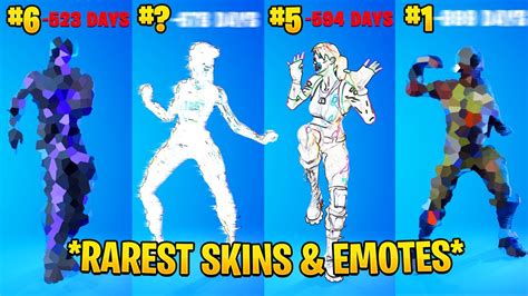 Top 50 rarest emotes in fortnite