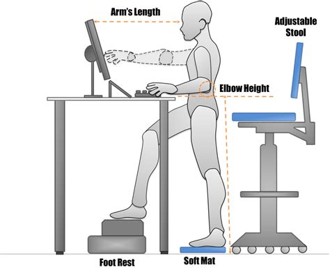 laptop rising desk - Google Search Standing Desk Chair, Standing Desk Ergonomics, Standing Work ...