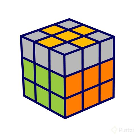 Cómo resolver el cubo de Rubik 3x3 paso a paso