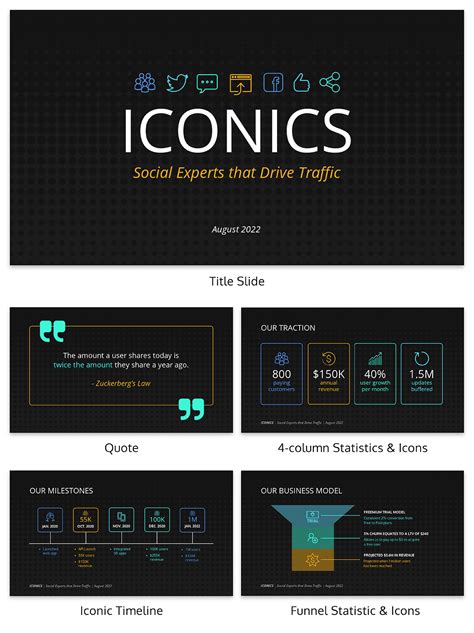 120+ Best Presentation Ideas, Design Tips & Examples - Venngage Presentation Maker, Business ...