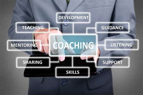 How to help a coachee develop their confidence