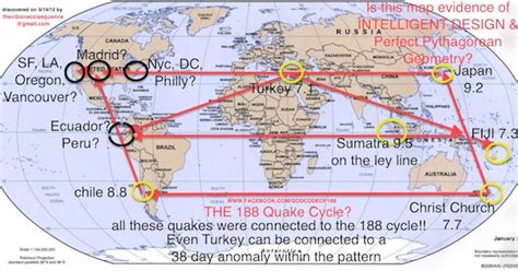 33rd Parallel Map United States