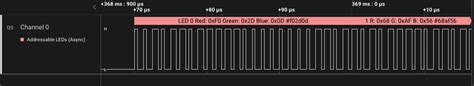 WS2812B Analyzer - Logic 2 Software - Saleae - Logic 2