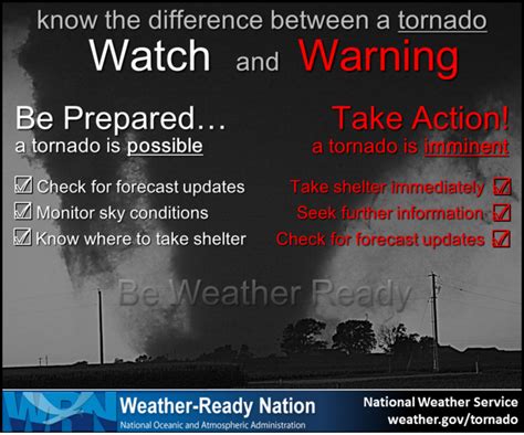 Tornado Outbreak in New York, New Jersey, Pennsylvania, and Delaware ...