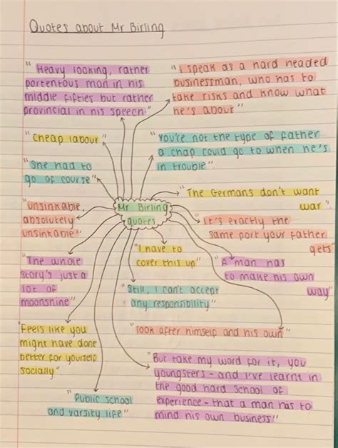 Mr Birling quotes - Inspector Calls | English gcse revision, Study flashcards, English ...