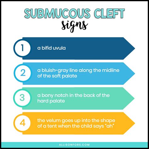 Signs and Symptoms of Submucous Cleft Palate | Allison Fors, Inc.