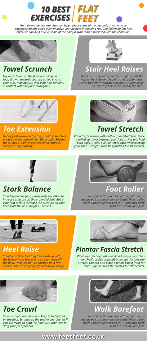 10 Best Flat Feet Exercises (2022)