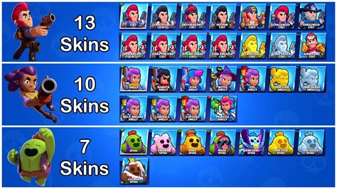 ALL 306 SKINS of 55 BRAWLERS in BRAWL STARS - YouTube