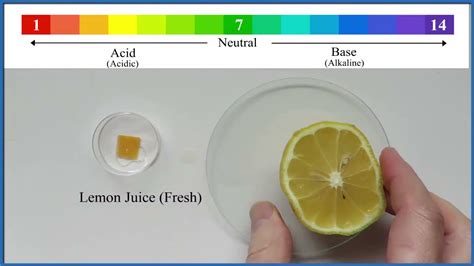 What Ph Is Lemon Juice?