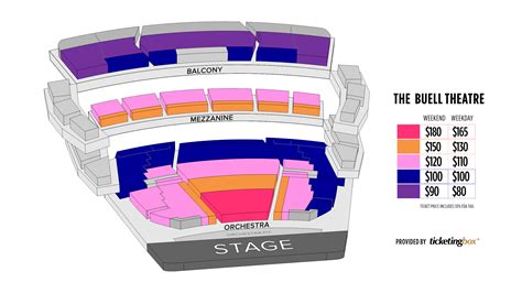 Buell Theater Seating Chart | Cabinets Matttroy