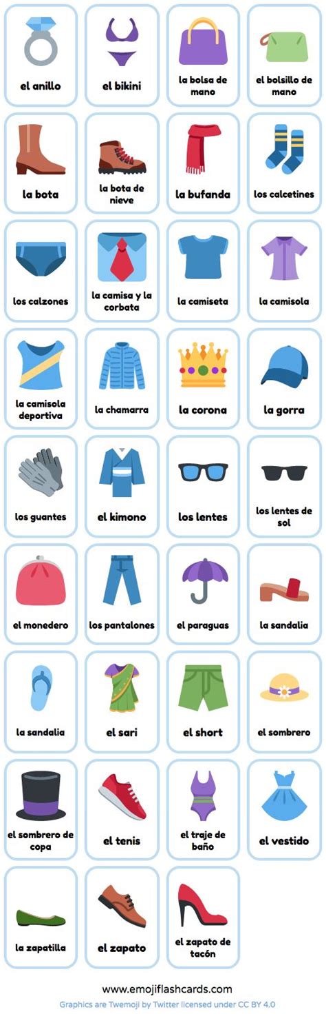 Spanish Clothes Flashcards | Spanish flashcards, Flashcards, Spanish ...