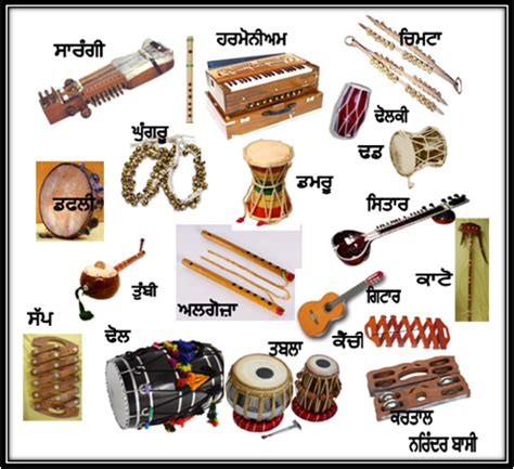 Instruments – PunjabiDharti.Com