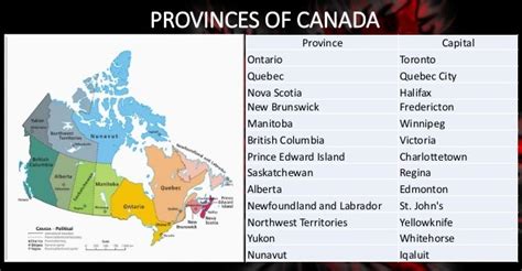 Want To Figure Which Province In Canada Is Best for Immigration ...