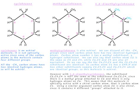 Finding chiral atoms