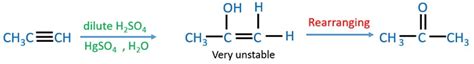 Reaction of alkyne with HgSO4 and H2SO4