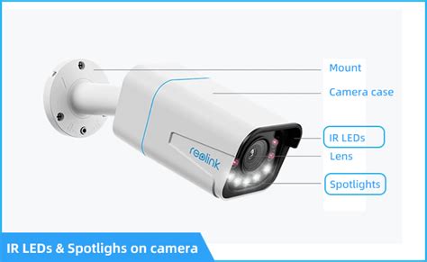 Best Night Vision Security Cameras - XVRAID XVR-DVR-NVR CCTV DESK