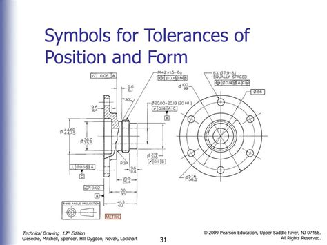 Geometric Tolerance Symbols Chart Printable