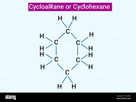 Chemical structure of cyclohexane or cycloalkane Stock Vector Image ...