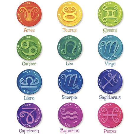 Horoscope Colors For The Signs