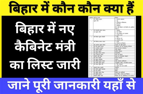 Bihar Cabinet Ministers List 2023 | कैबिनेट मंत्रीयों के नाम | बिहार में 16 नए मंत्रीयो ने ली शपथ,